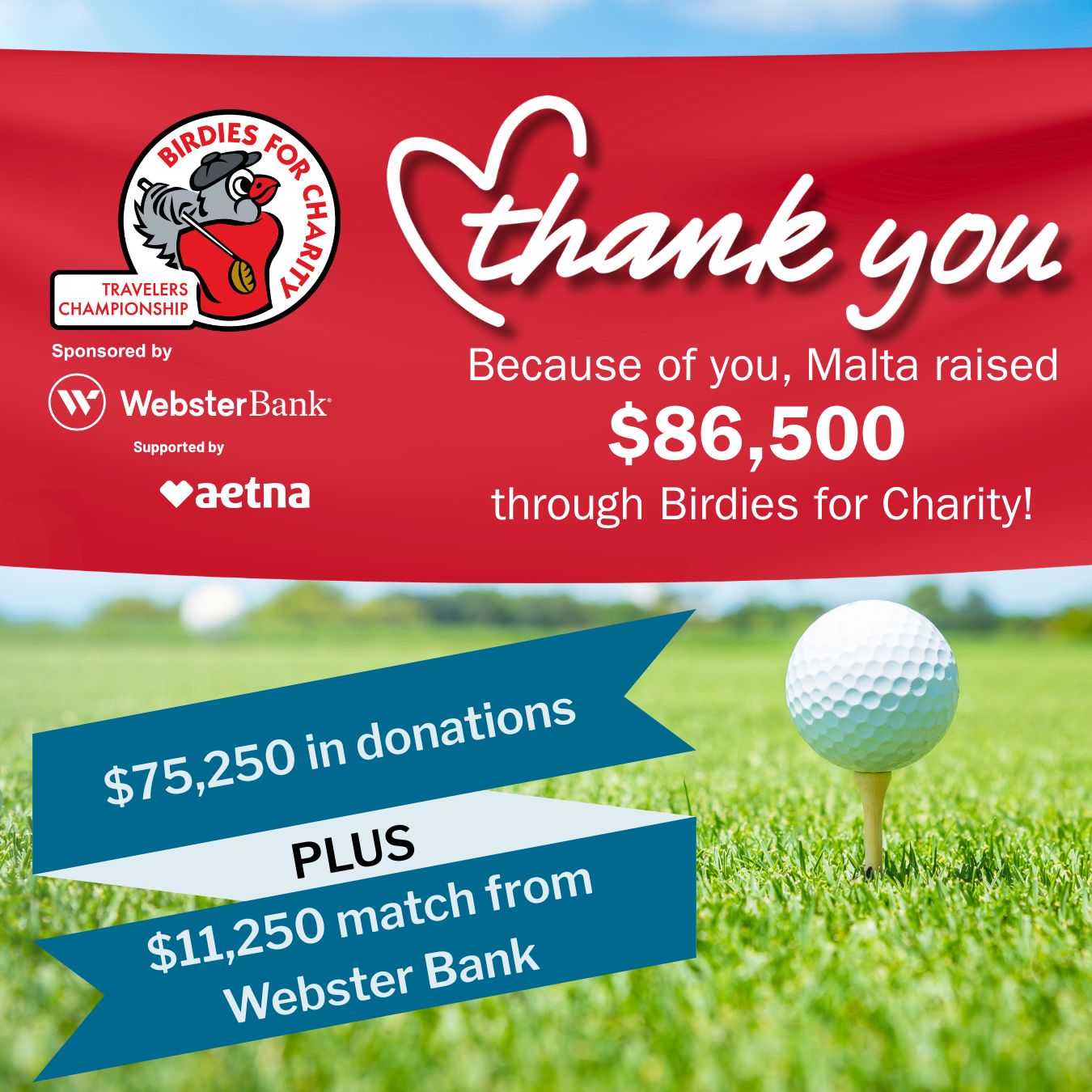 Thank You for Supporting Malta Through Birdies for Charity!